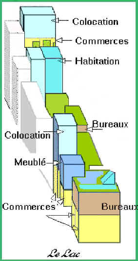 parcelle_2010